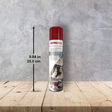 Imprägnierspray für Schuhe aus Leder - Textilen und Bekleidung| Imprägnol